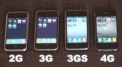 iPhone 4 Vs iPhone 2G / 3G / 3GS – Speed Comparison | ramansarna